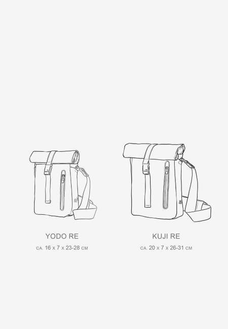 Kuji RE