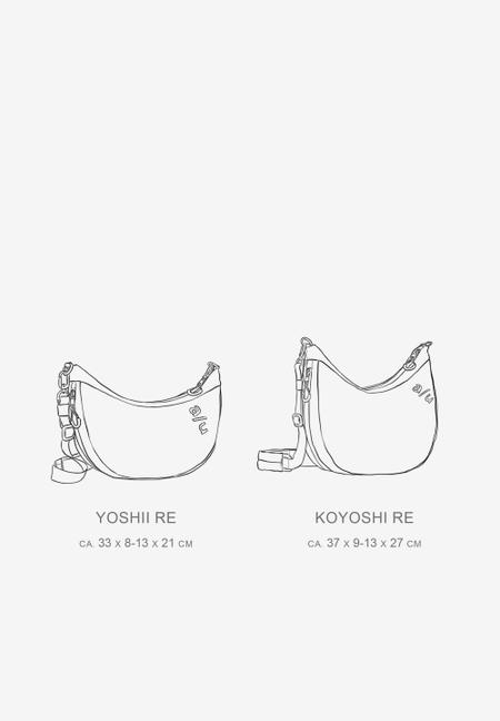 Yoshii RE